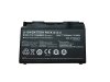 Original 5200mAh 76.96Wh 8-Cell Battery Clevo P170SM